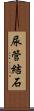 尿管結石 Scroll