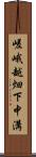 嵯峨越畑下中溝 Scroll