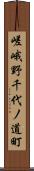 嵯峨野千代ノ道町 Scroll