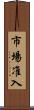 市場准入 Scroll