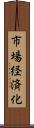 市場経済化 Scroll