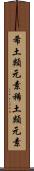 希土類元素 Scroll