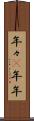 年々(P) Scroll