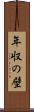 年収の壁 Scroll