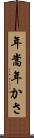 年嵩 Scroll