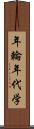 年輪年代学 Scroll