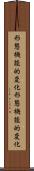 形態機能的変化 Scroll
