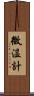 微温計 Scroll