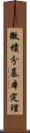 微積分基本定理 Scroll