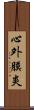 心外膜炎 Scroll