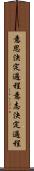 意思決定過程 Scroll