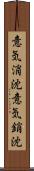意気消沈 Scroll