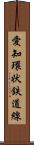愛知環状鉄道線 Scroll