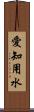 愛知用水 Scroll