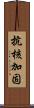 抗核加固 Scroll
