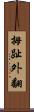 拇趾外翻 Scroll