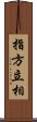 指方立相 Scroll