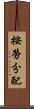 按勞分配 Scroll