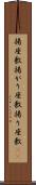 揚座敷 Scroll