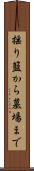 揺り籃から墓場まで Scroll