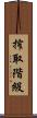 搾取階級 Scroll