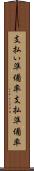 支払い準備率 Scroll