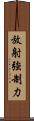 放射強制力 Scroll