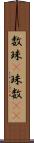数珠(P) Scroll