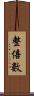 整倍數 Scroll