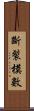 斷裂模數 Scroll