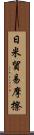 日米貿易摩擦 Scroll