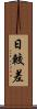 日較差 Scroll