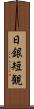 日銀短観 Scroll
