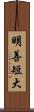 明善短大 Scroll