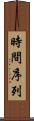 時間序列 Scroll