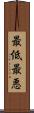 最低最悪 Scroll