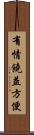 有情饒益方便 Scroll