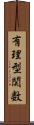 有理型関数 Scroll