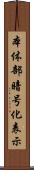 本体部暗号化表示 Scroll