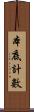 本底計數 Scroll