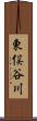 東俣谷川 Scroll