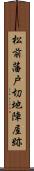 松前藩戸切地陣屋跡 Scroll