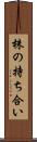 株の持ち合い Scroll