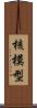 核模型 Scroll