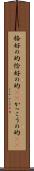 格好の的 Scroll