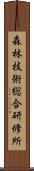森林技術総合研修所 Scroll