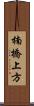 楠橋上方 Scroll