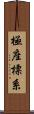 極座標系 Scroll