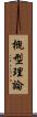 概型理論 Scroll