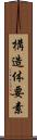 構造体要素 Scroll